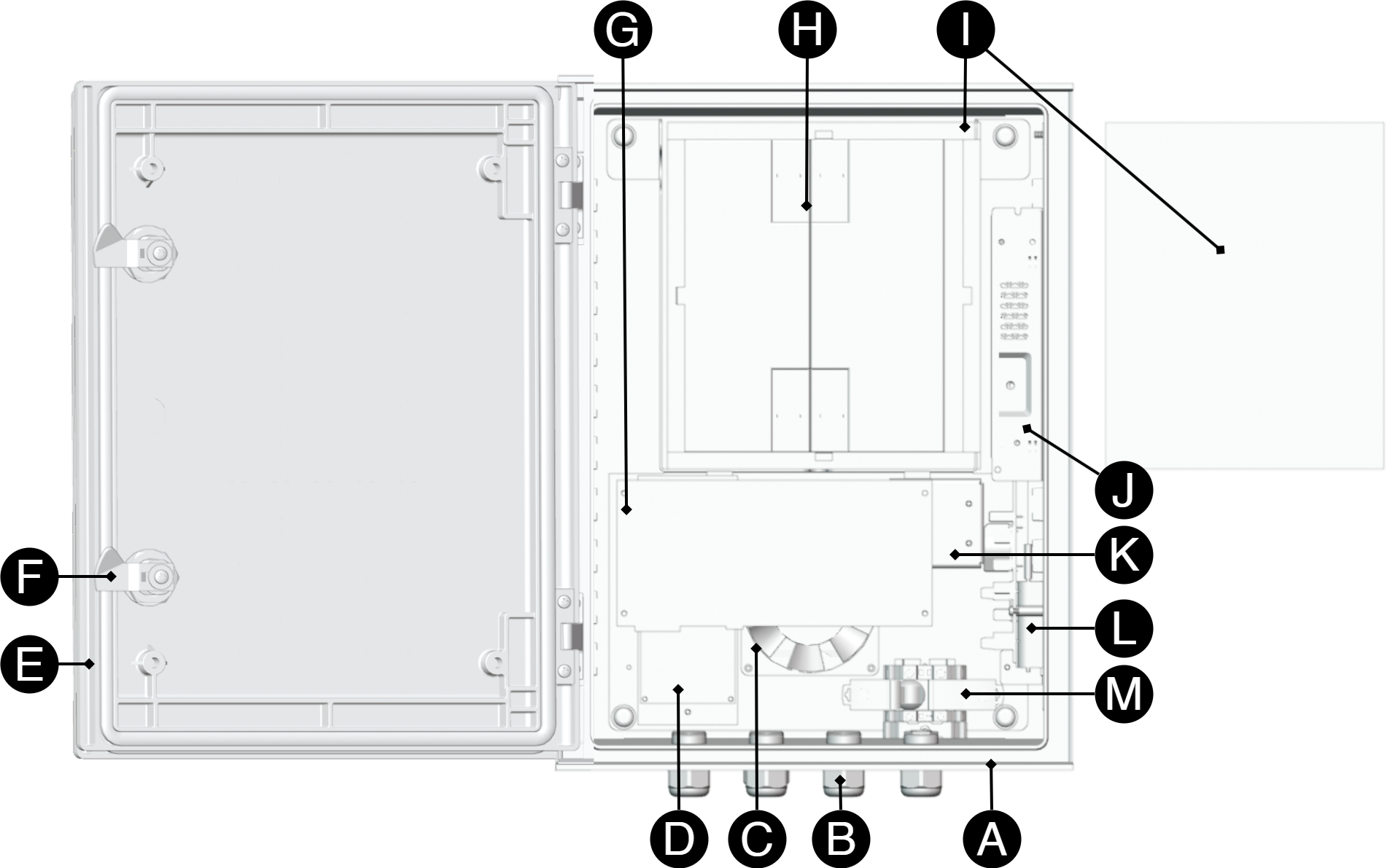 [sv] Komponentöversikt PoE Switch Managed 4p UT M