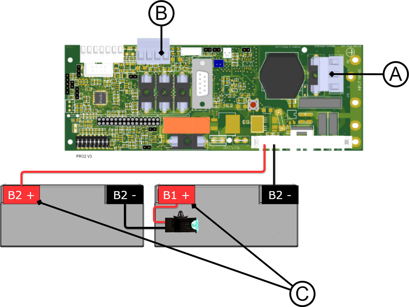 Målepunkter PRO2 v3, 24 V.