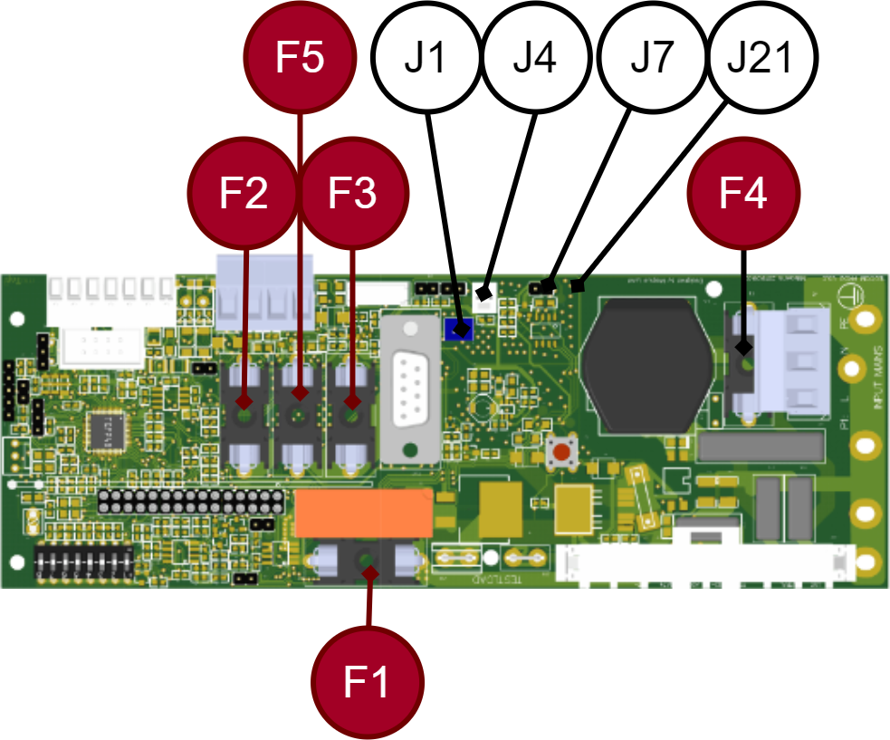 PRO1 card (RCO and ASSA and Tidomat) or earlier systems by Stanley.PRO2 card (Milleteknik's NOVA system as well as Stanley, Bravida, Vanderbilt).