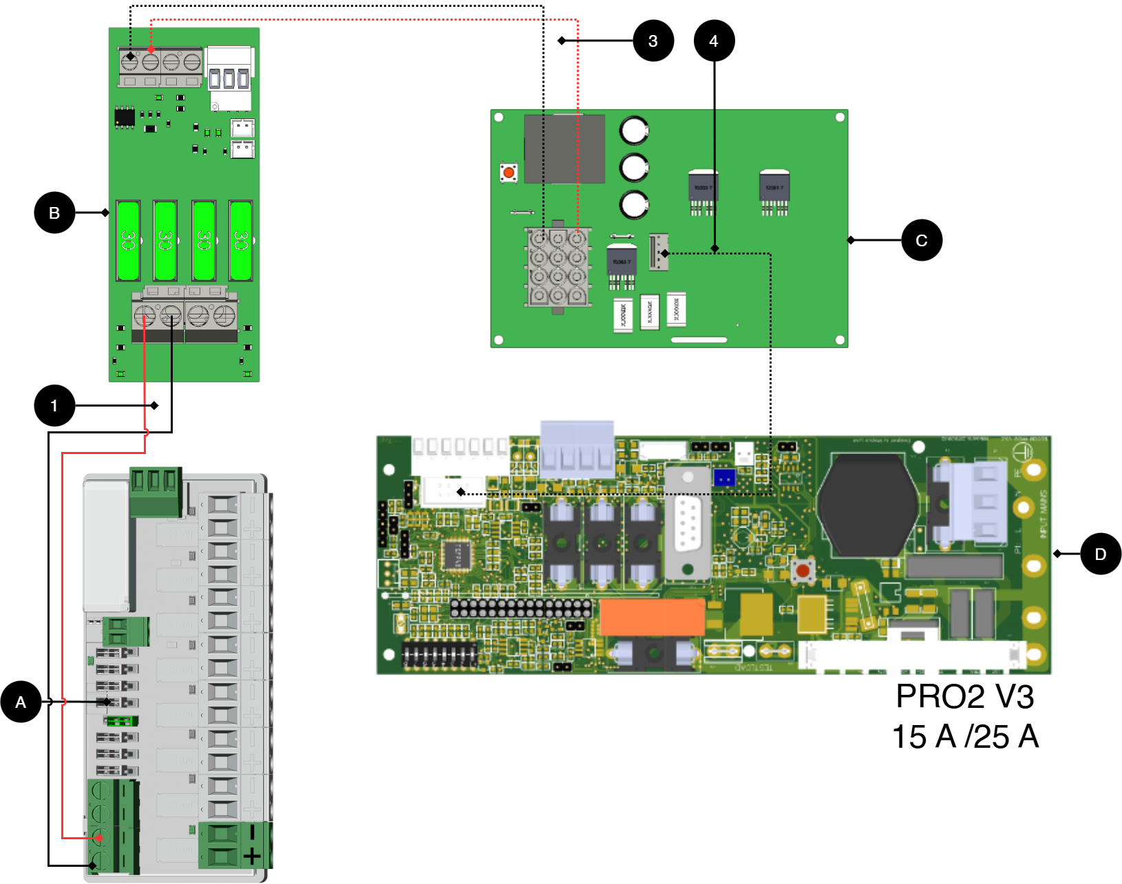 Connect the card as shown in the picture
