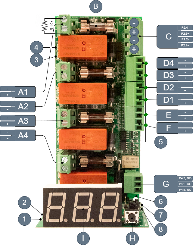 Fire module 4 outputs v3.2