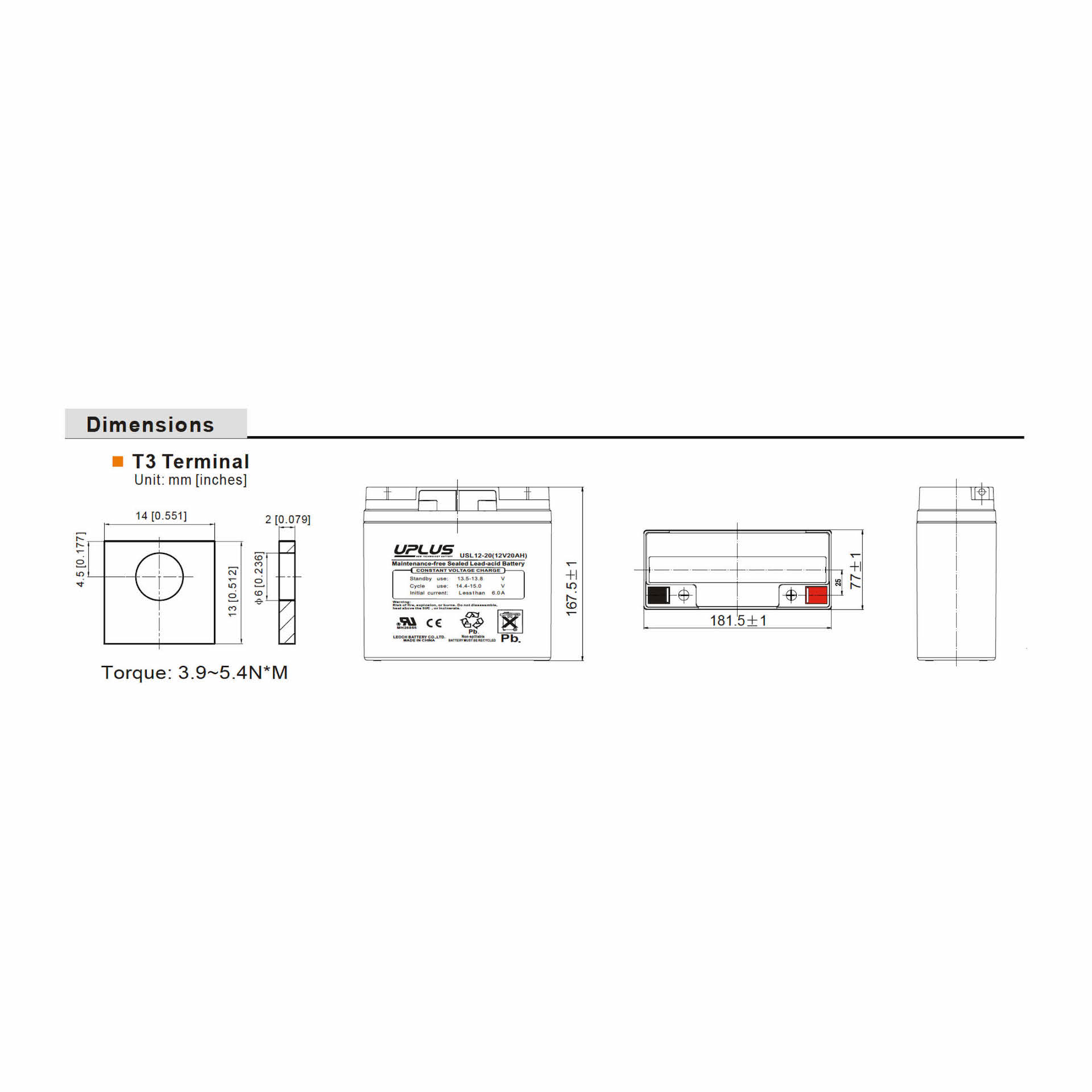 Milleteknik - 20ah Dimension