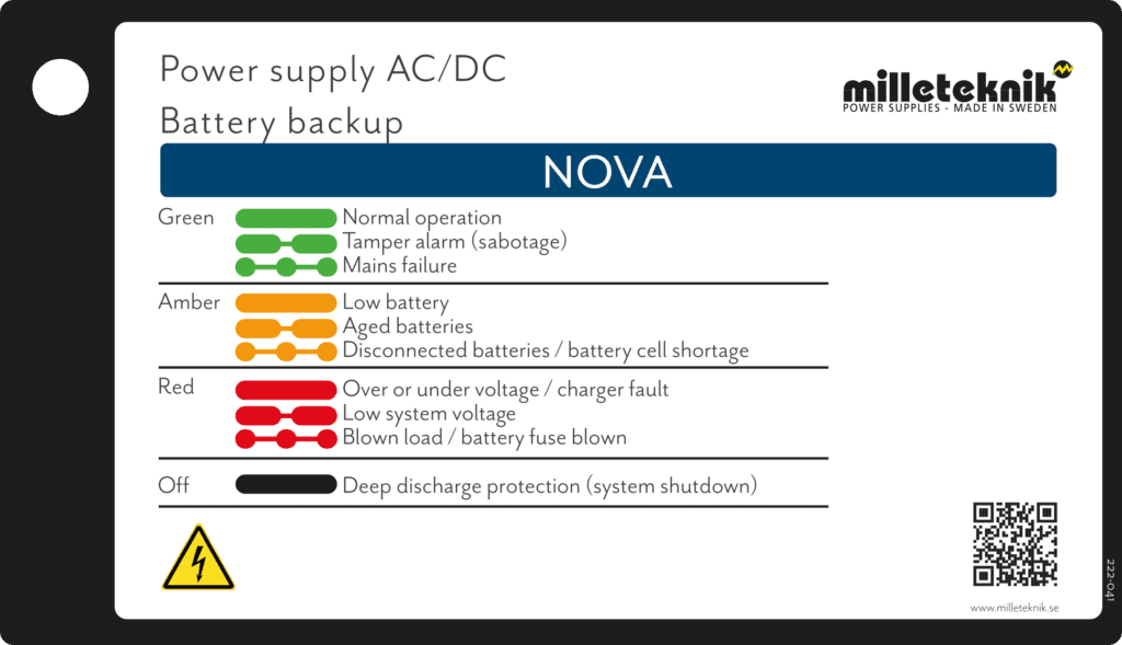 Milleteknik - 222 041