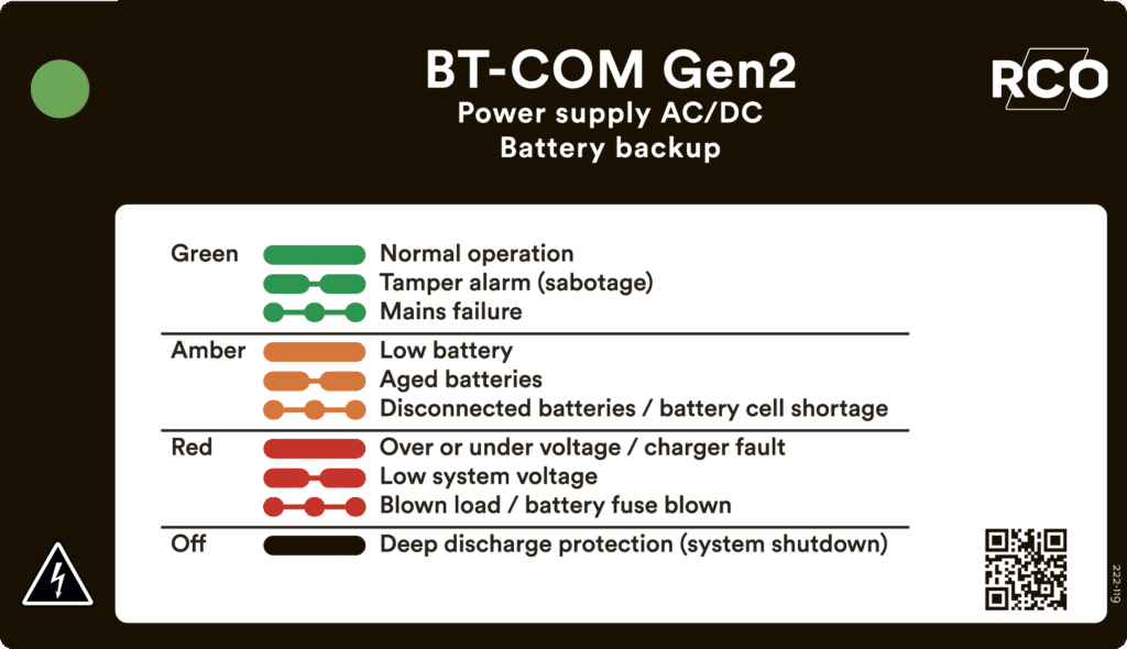 Milleteknik - 222 119