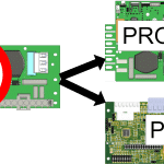 Milleteknik - Pro1 Pm Drawio