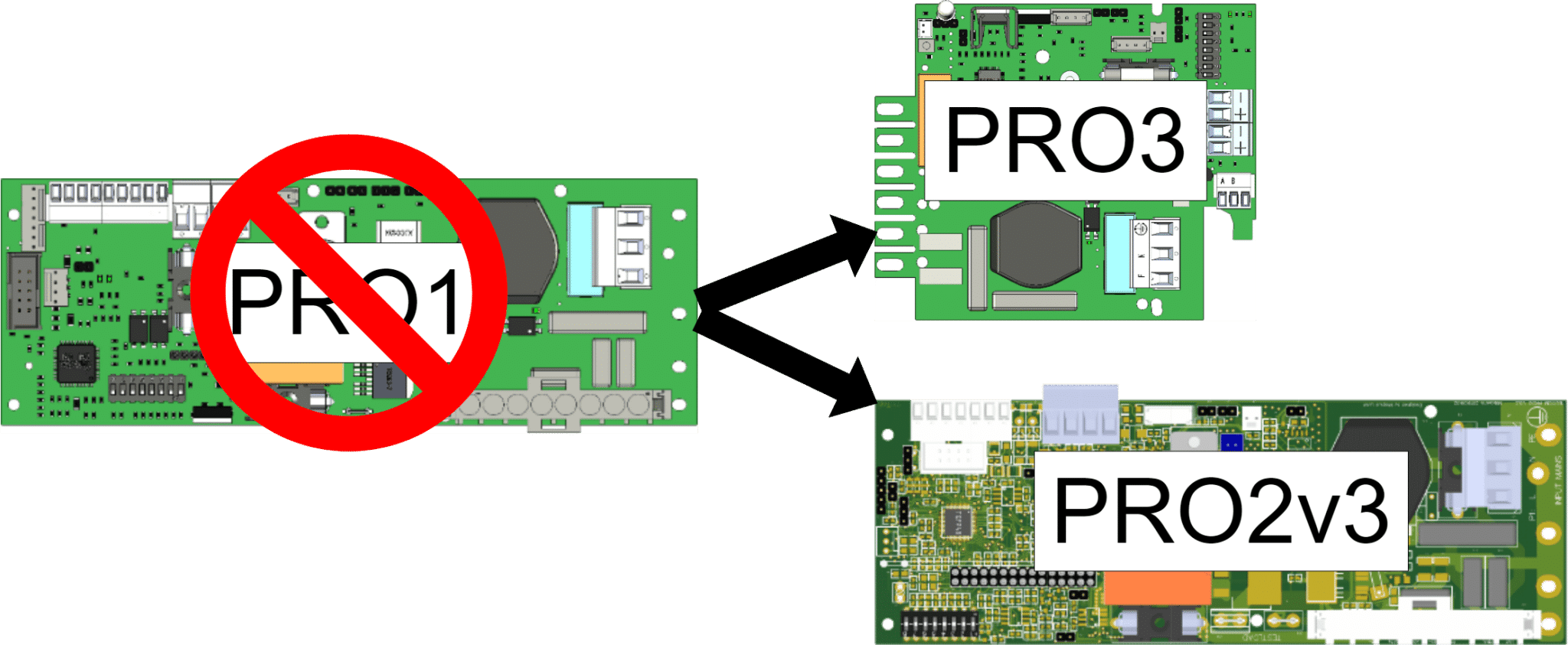 Milleteknik - Pro1 Pm Drawio