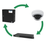 Milleteknik - Poescenario